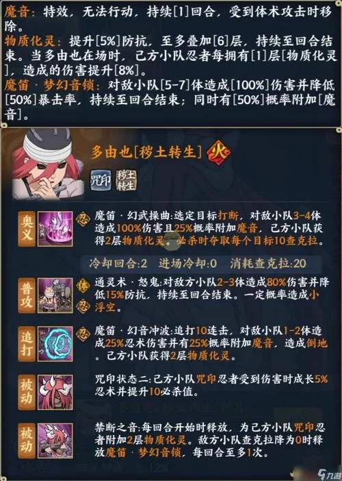 火影忍者多由也：笛声魅惑，最终的宿命如何？