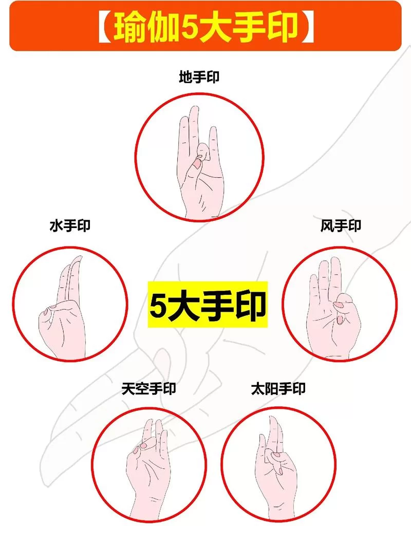 火影忍者手印图解教程：简单易懂，快速学会各种手印！