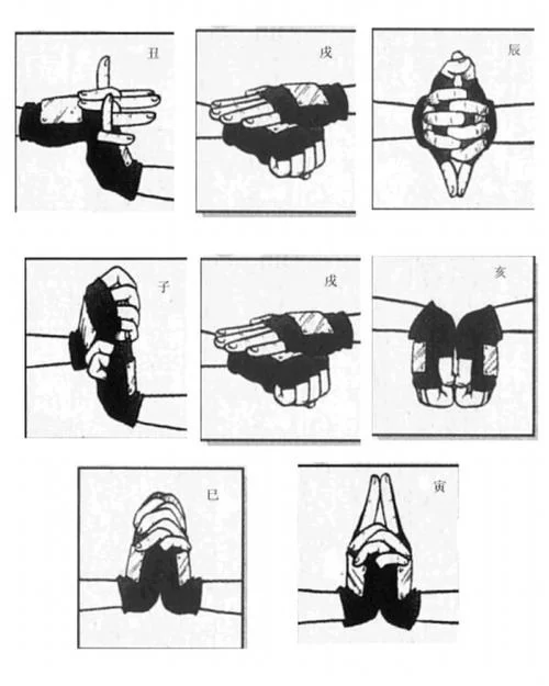 火影忍者手印图解教程：简单易懂，快速学会各种手印！