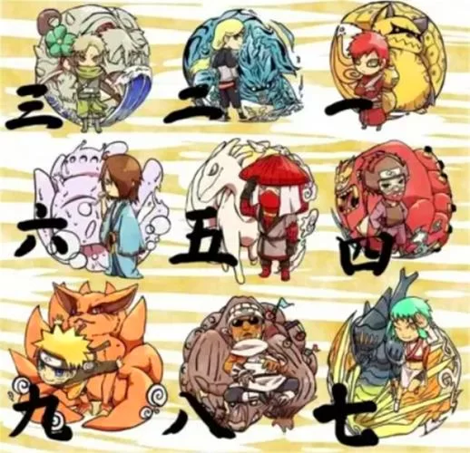 火影忍者：揭秘九大尾兽的来历和强大力量