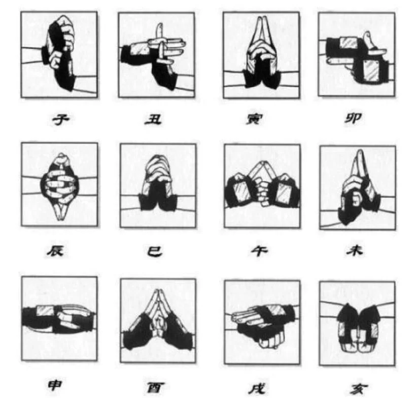 火影结印手势详解：从入门到精通的完整指南
