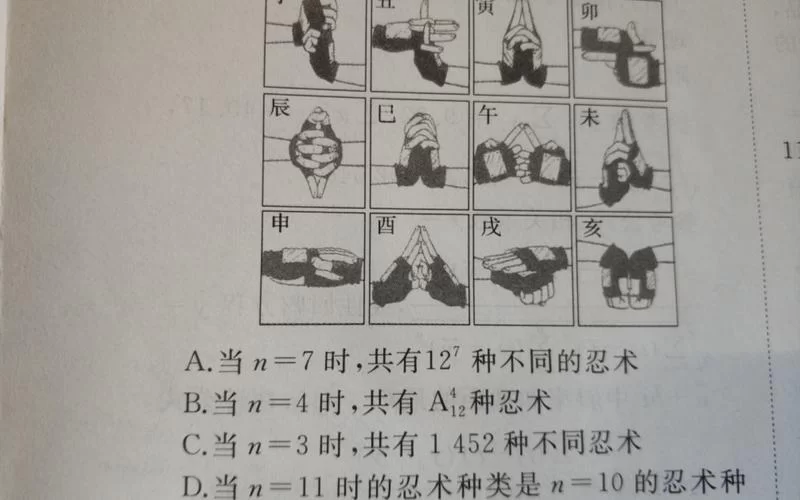 火影结印手势详解：从入门到精通的完整指南