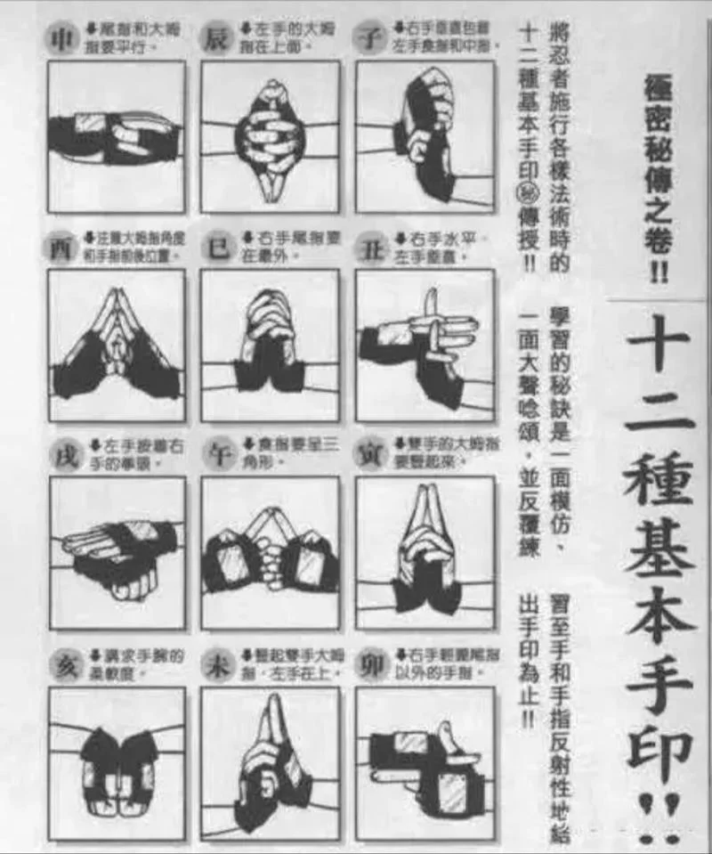 火影结印手势详解：从入门到精通的完整指南