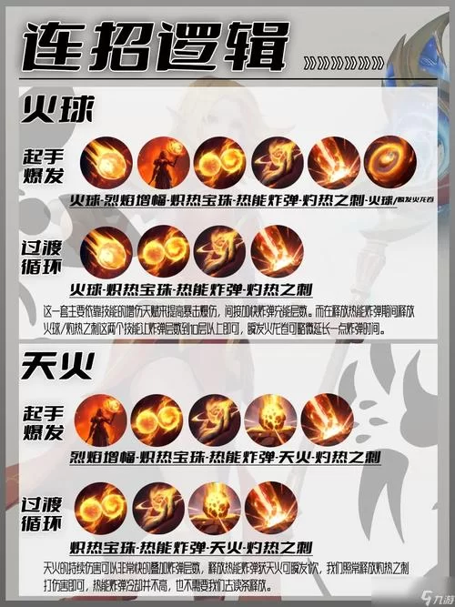 火炬之光2法师加点选择：电系火系冰系加点推荐