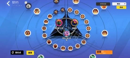 火炬之光无限SS4赛季：召唤1流派进阶攻略