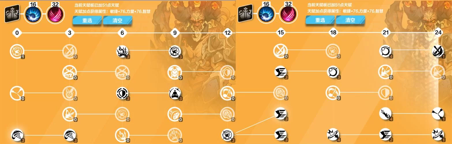 火炬之光无限刷图技巧：快速升级装备变强攻略