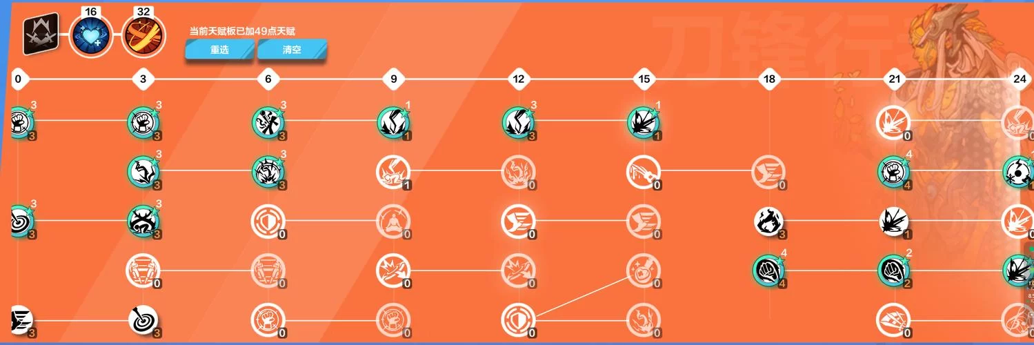 火炬之光无限召唤BD:高效率刷图BD分享 火炬之光无限召唤BD:高效率刷图BD分享
