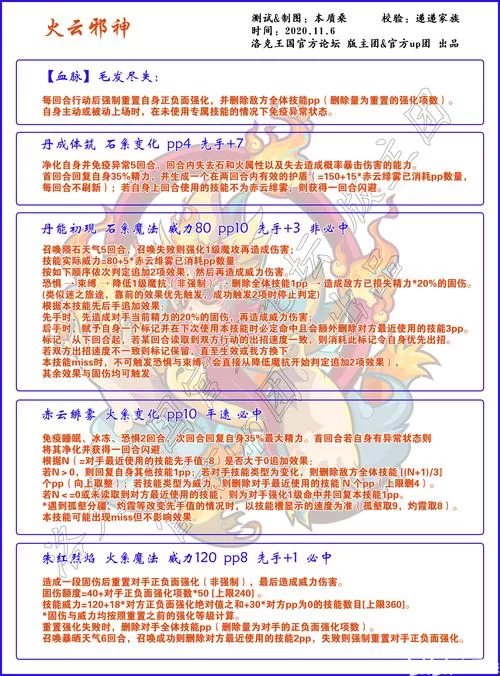 火焰掌控者:洛克王国火云邪神养成全攻略 火焰掌控者:洛克王国火云邪神养成全攻略