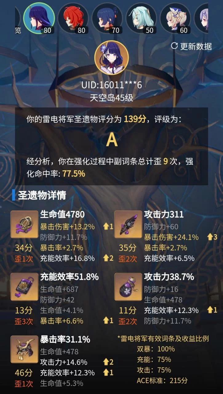 火系主C迪卢克圣遗物如何刷？高效刷取方法推荐