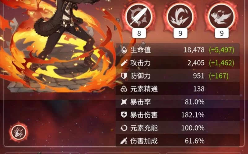 火系主C迪卢克圣遗物如何刷？高效刷取方法推荐