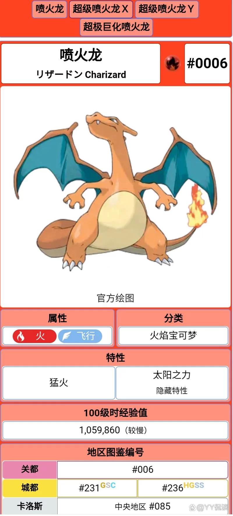 火系神奇宝贝图鉴：超人气火系宝可梦技能属性一览