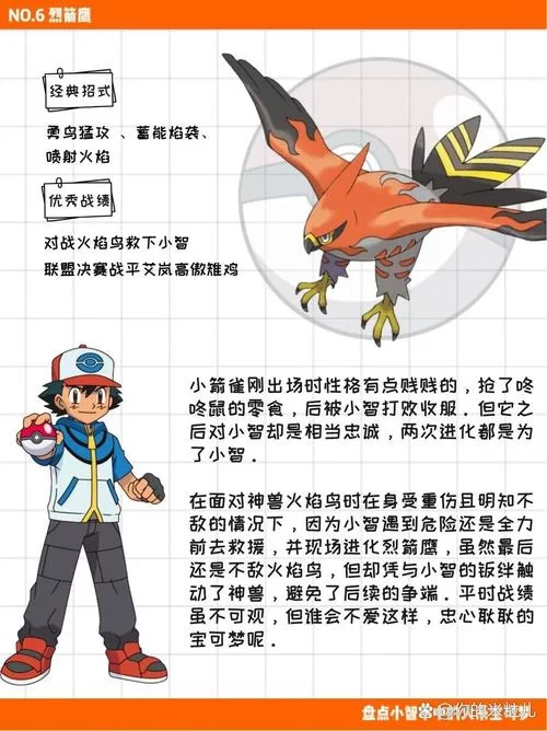 火系神奇宝贝图鉴：超人气火系宝可梦技能属性一览