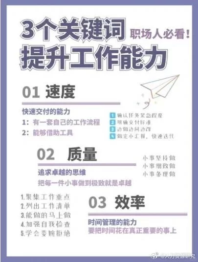 灯塔专业版如何帮助你提升工作效率? 灯塔专业版如何帮助你提升工作效率?