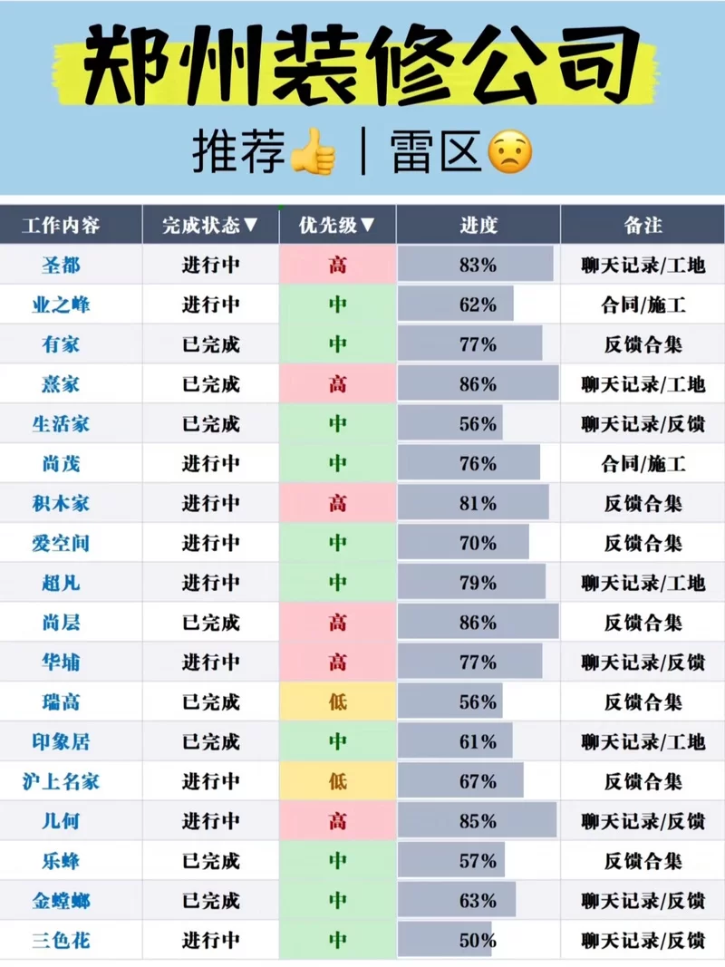 灵敏度单位知多少？dB、格/mg等单位详解