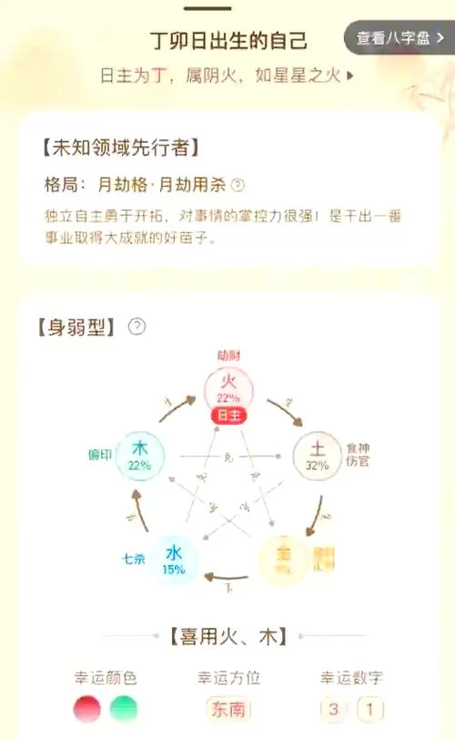 灵根等级划分稀有程度：详解修仙界资质高低