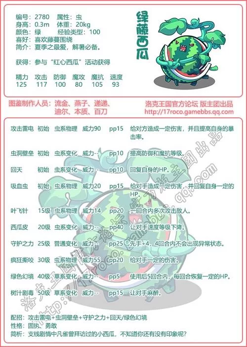 灵魂粘合剂:洛克王国宠物强化必备道具,轻松获取方法 灵魂粘合剂:洛克王国宠物强化必备道具,轻松获取方法