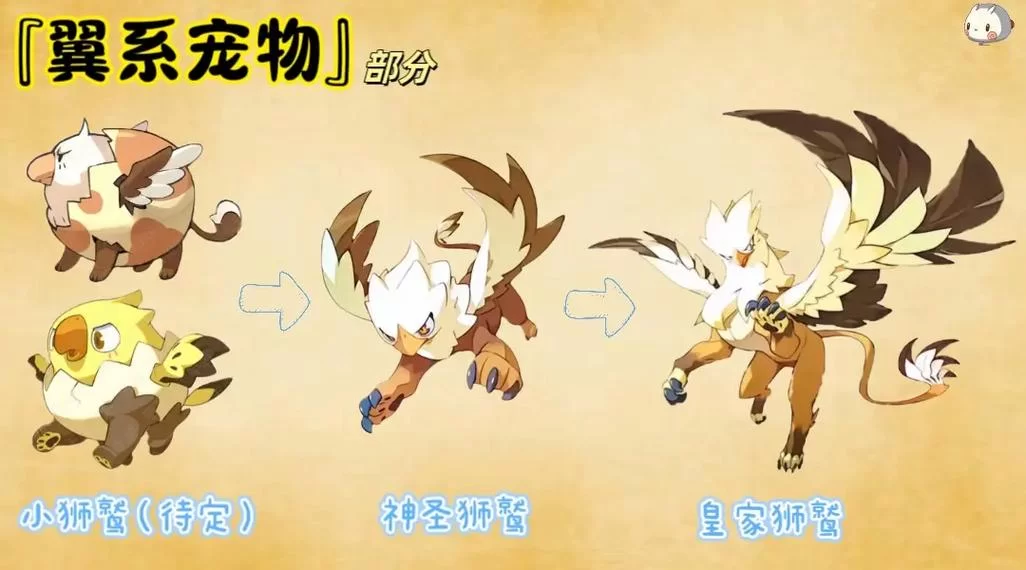 灵魂粘合剂:洛克王国宠物强化必备道具,轻松获取方法 灵魂粘合剂:洛克王国宠物强化必备道具,轻松获取方法