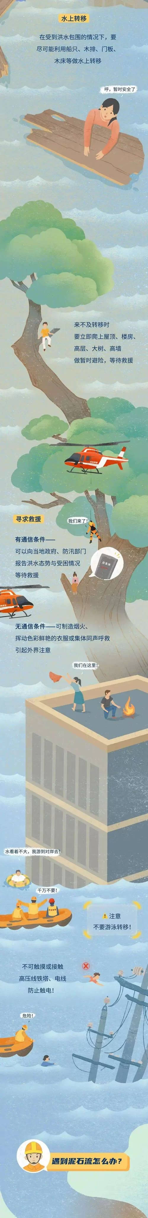 灾难来临前的征兆：学会识别才能自救