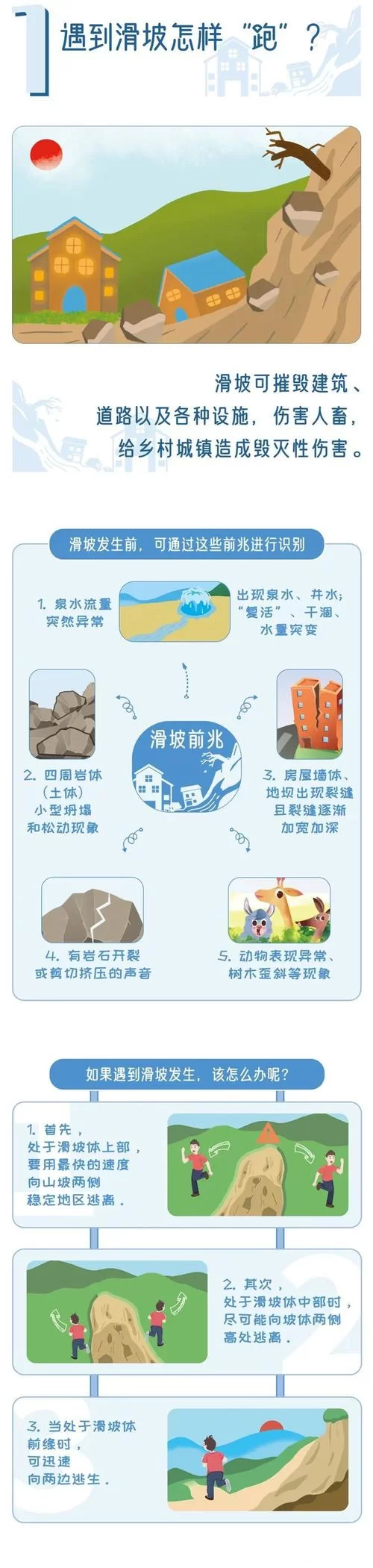 灾难来临前的征兆：学会识别才能自救