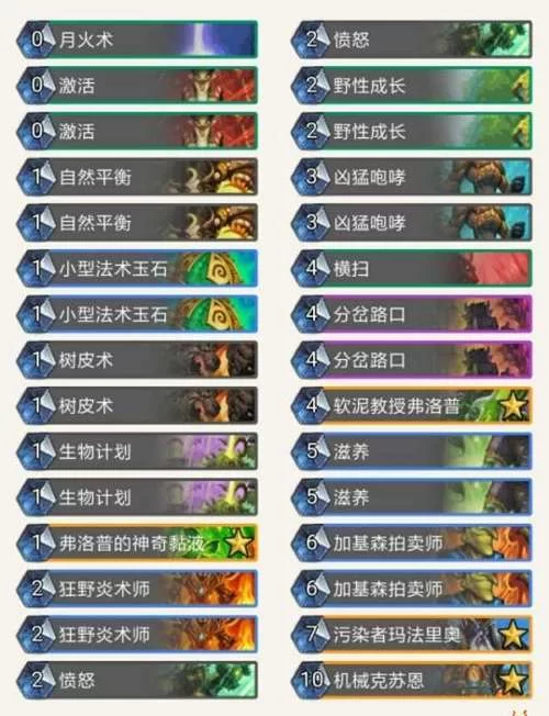 炉石传说机械克苏恩玩法技巧：快速掌握制胜秘诀