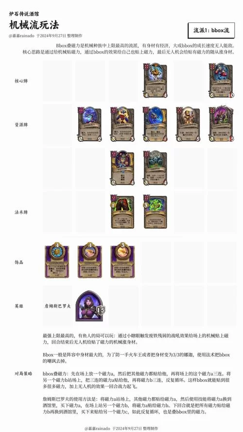 炉石传说机械克苏恩玩法技巧：快速掌握制胜秘诀