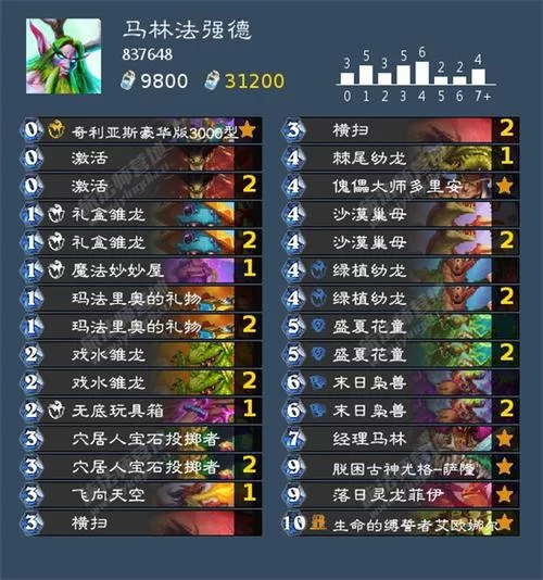 炉石传说经典模式卡组攻略：新手入门必备卡组推荐