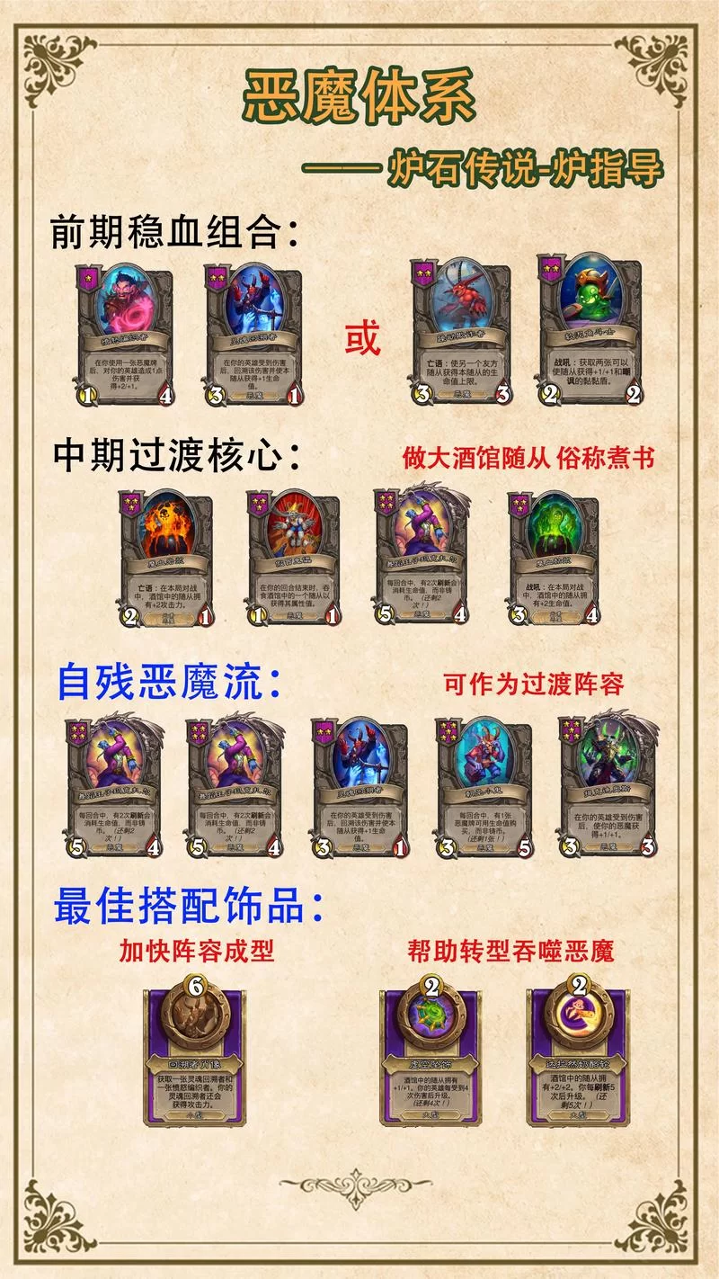 炉石传说酒馆战棋更新公告：快来看看改了什么