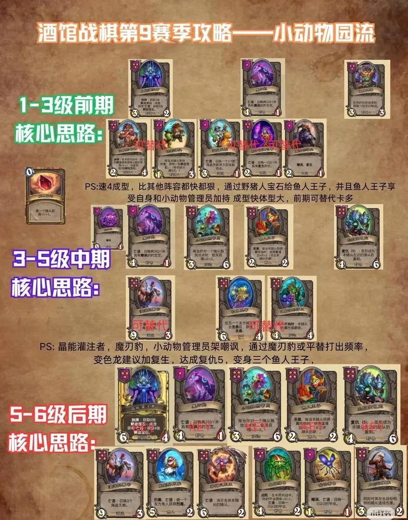 炉石传说酒馆战棋更新公告：快来看看改了什么