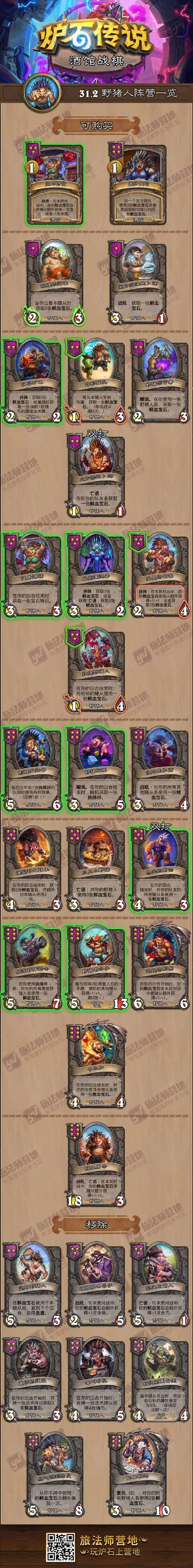 炉石传说酒馆战棋更新公告：快来看看改了什么