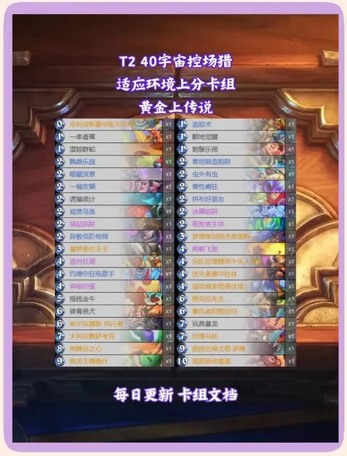 炉石天梯排行榜解读：版本强势卡组及克制策略