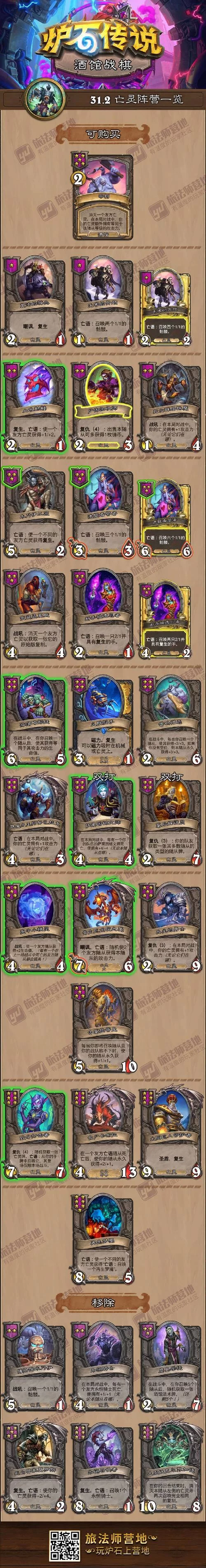 炉石营地：每日更新炉石资讯，掌握游戏最新动态！