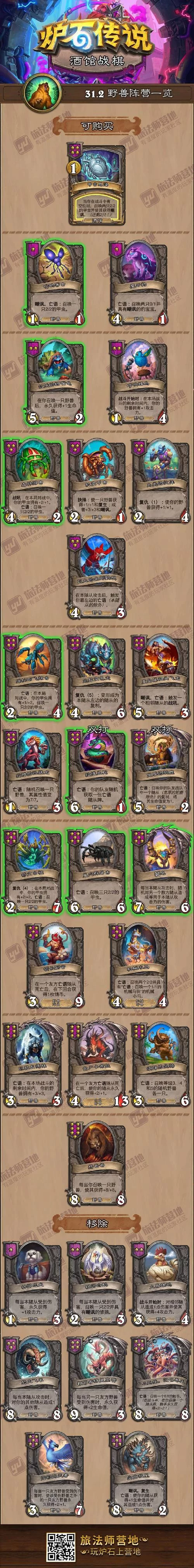 炉石营地：每日更新炉石资讯，掌握游戏最新动态！