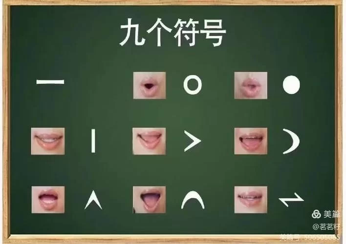 炫酷符号一条龙教程：从入门到精通的符号学习