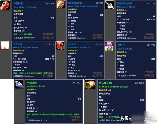 炮舰掉落了什么？世界BOSS掉落奖励一览