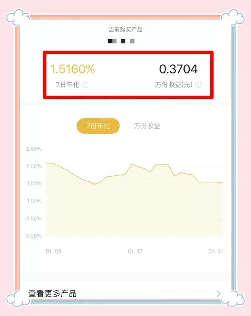 点淘一天能赚多少钱？真实收益大揭秘