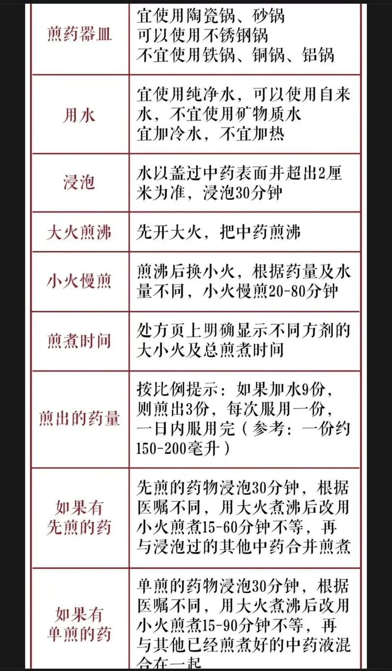炼药锅使用方法及技巧全面解析