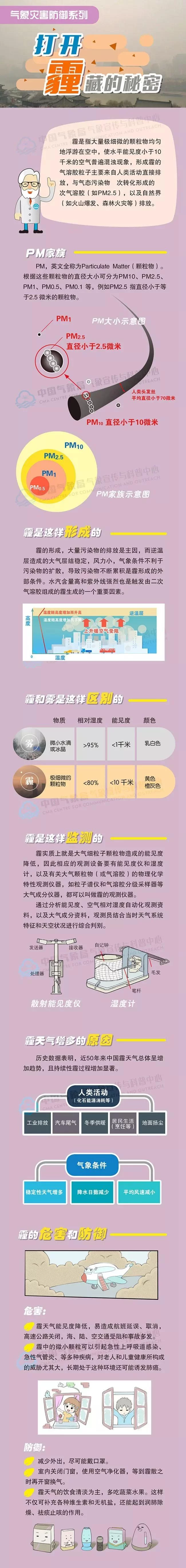 炼达和练达：细微差别，巨大意义，你了解吗？