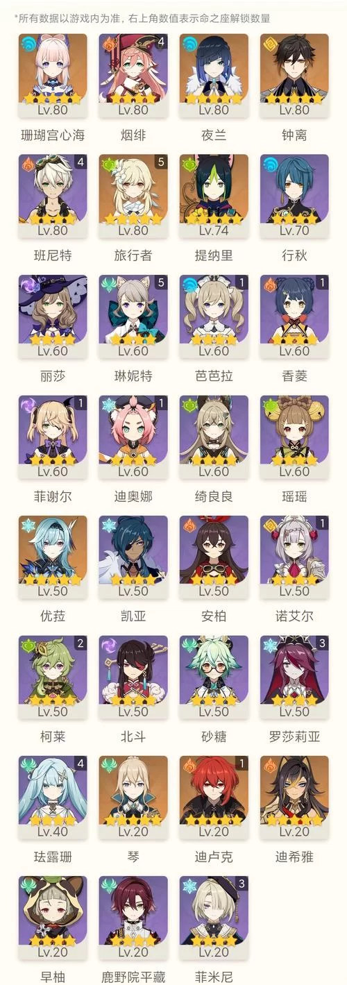 烟绯天赋如何升级？最优顺序AQE，助你轻松通关