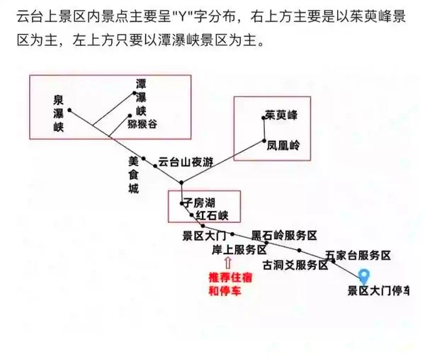 烟雨江湖云露山在哪？南阳渡西北角坐标(11,9)！