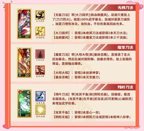 烟雨江湖刀法攻略：快速提升刀法修为的秘诀