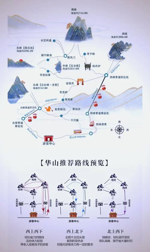 烟雨江湖华山在哪？地图指引和资源点分布