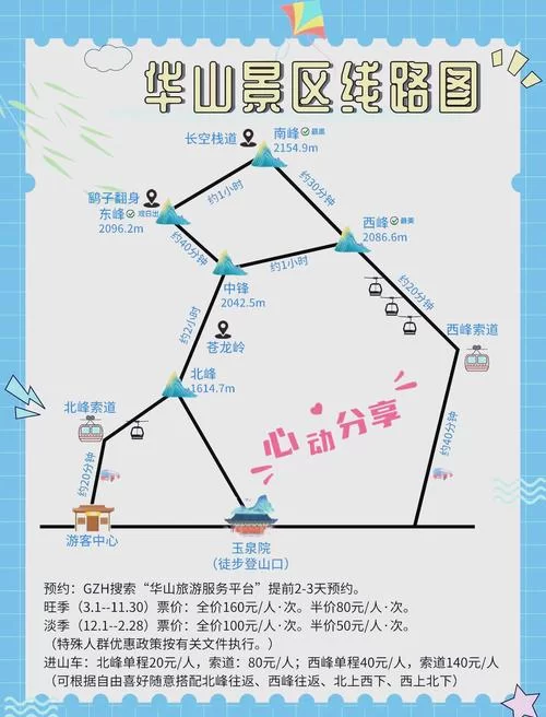 烟雨江湖华山在哪?地图指引和资源点分布 烟雨江湖华山在哪?地图指引和资源点分布