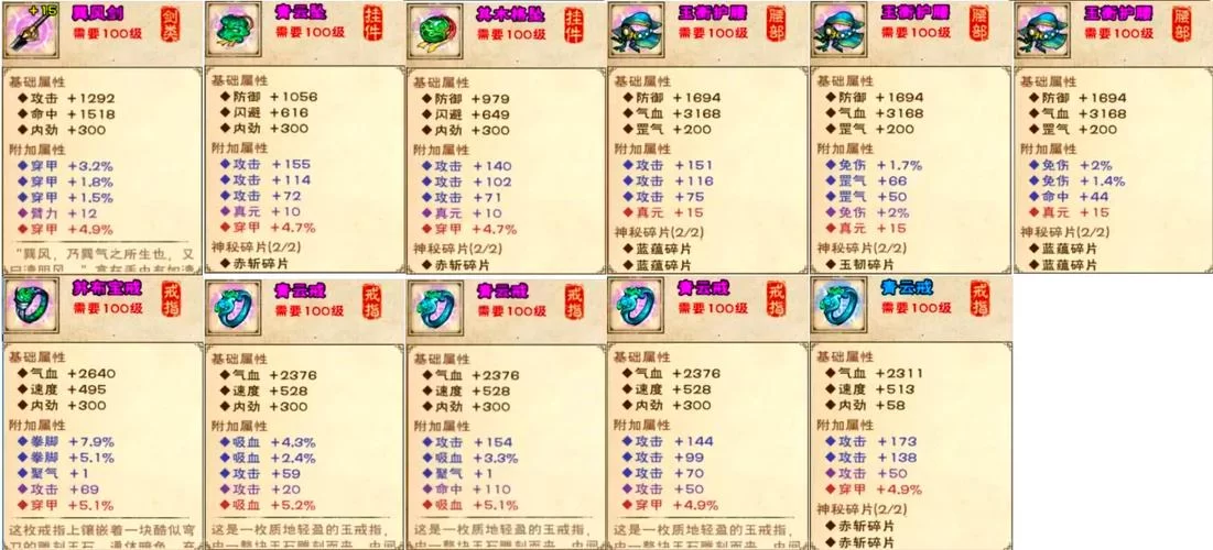 烟雨江湖将军冢奖励及流程：值得一试的副本