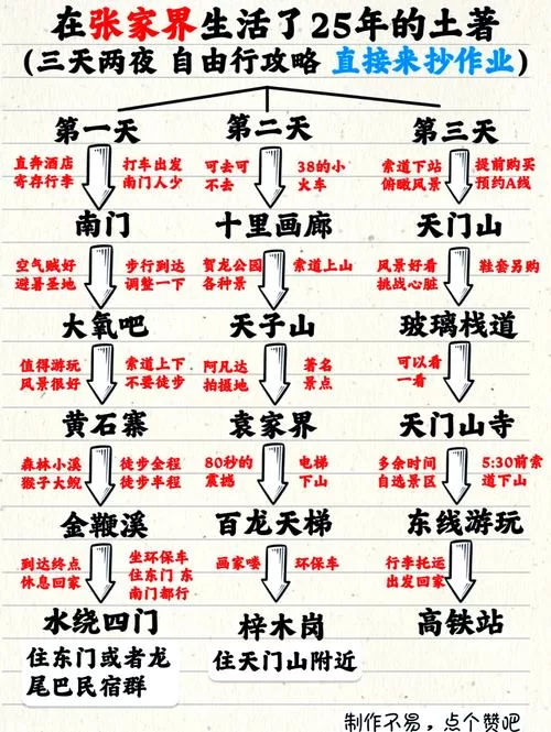 烟雨江湖小兜山怎么走？快速抵达小兜山秘籍！