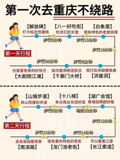 烟雨江湖小兜山怎么走？快速抵达小兜山秘籍！