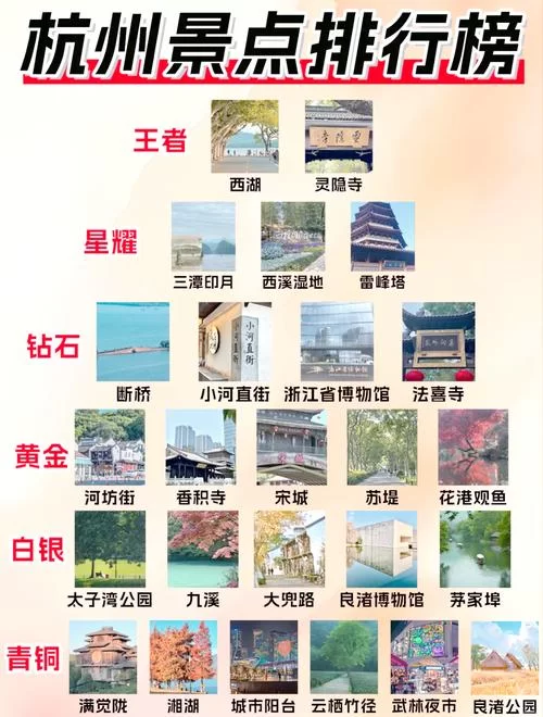 烟雨江湖杭州在哪？教你快速找到杭州并游览西湖！