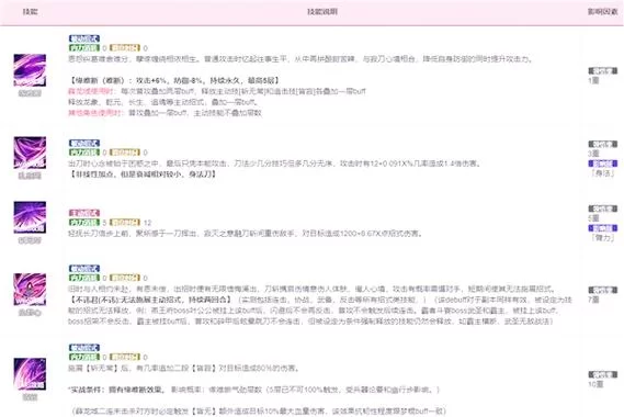 烟雨江湖流云刀法获取指南：轻松获得这本强力武学秘籍