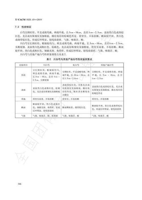 烟雨江湖白芍全方位指南：采集、购买及用途详解