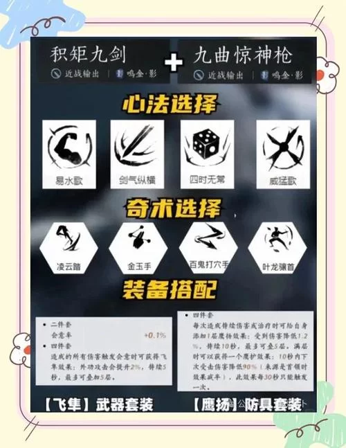 烟雨江湖碎岳枪法最强搭配：武器选择及心法推荐