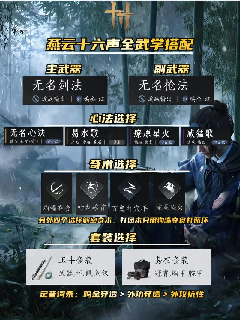 烟雨江湖碎岳枪法最强搭配：武器选择及心法推荐